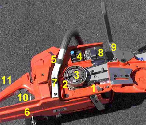 How To Crank Start A Chainsaw