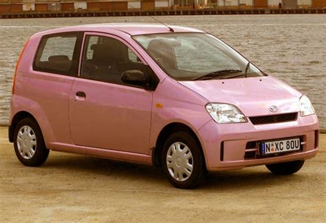 Daihatsu Cuore Rosa Bajafiatplanag