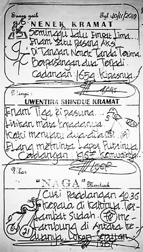 Syair nenek kramat dan pue baraka hari ini | Rekap Data Mas