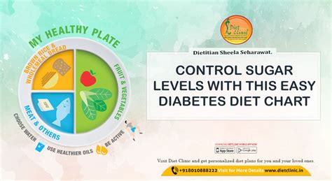 Control Sugar Levels With This Easy Diabetes Diet Chart