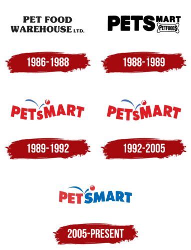 Petsmart Logo Symbol Meaning History Png Brand