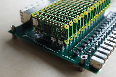 Super Cool Raspberry Pi Zero W Projects For Diy Enthusiasts