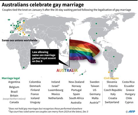 Countries Where Same Sex Marriage Is Legal