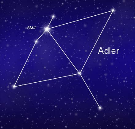 Der stern wurde 2005 als delta scuti variable klassifiziert. Sternbild Adler Aquila - Lage, Sichtbarkeit, Ursprung