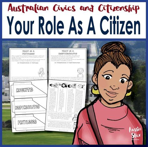 Rights Privileges And Responsibilities Australian Civics And Citizenship