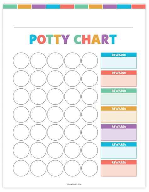 Download free printable potty charts. Free Printable Potty Training Chart | Free Instant Download