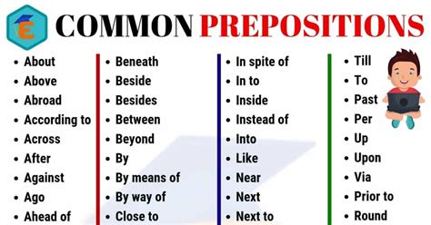 Common Prepositions List Of Most Common Prepositions For Esl Leaners English Prepositions
