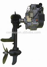 Outboard Motors Cost Photos