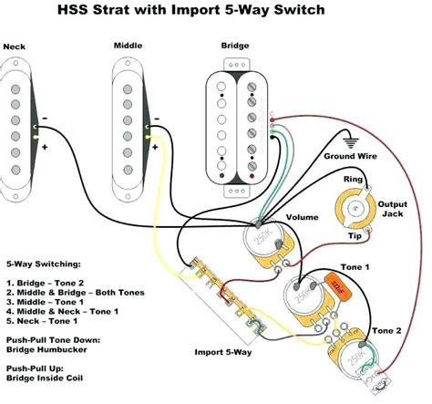 Thanks for checking out our tele wiring kit! Telecaster Wiring Diagram 5 Way / 3 Pickup Teles ...