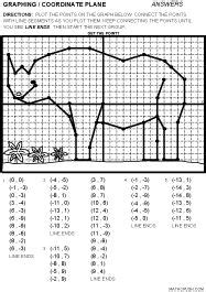 Msrd the equabon 4 complete the equanmspo msro 5 subsbitute angle measure expressions from 1. This site has 5 graphing pictures to choose from to help students practice graphing points on ...