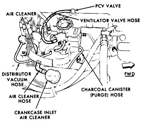 The chevrolet racing engine book. 1992 Chevrolet Lumina-Sedan/Coupe 3.1L MFI OHV 6cyl ...