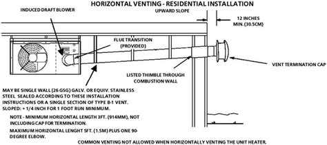 In most cases, manufacturers recommend that a professional install the heater and connect the gas line. Object moved