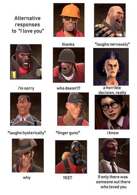 Tf2 Alignment Chart Real Discuss Rtf2shitposterclub