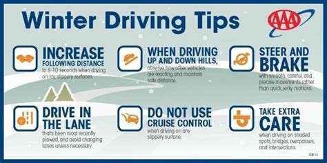 Winter Driving Safety Tips Our Top 10 Petrarca Law