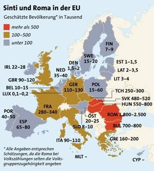 The sinti and roma spoke dialects of a common language called romani, based in sanskrit, the classical language of india. Länder greifen gegen Roma hart durch - Volksgruppen