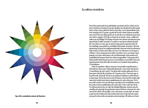 El Arte Del Color De Johannes Itten Editorial Gg