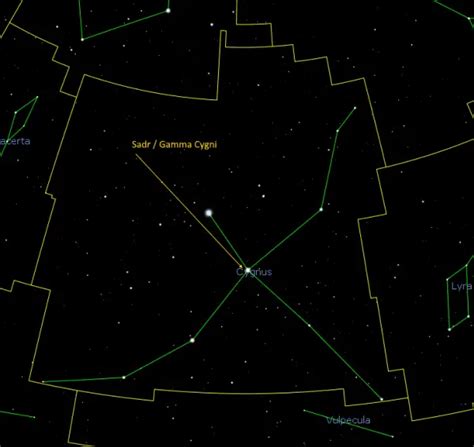 Sadr Gamma Cygni Star Distance Mass Colour And Other Facts