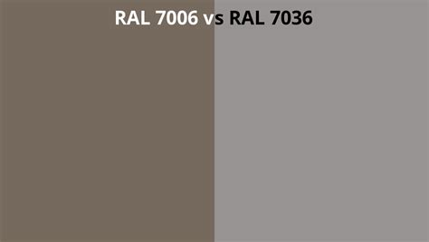 RAL 7006 Vs 7036 RAL Colour Chart UK