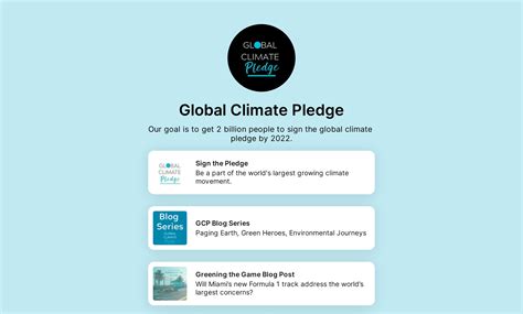Global Climate Pledges Flowpage