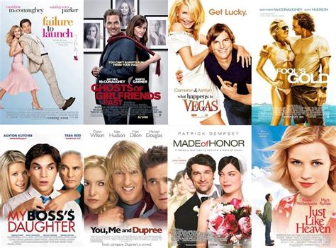 Eligible movies are ranked based on their adjusted scores. Romantic Comedy Movies