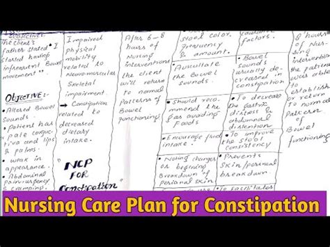Nursing Care Plan For Constipation YouTube