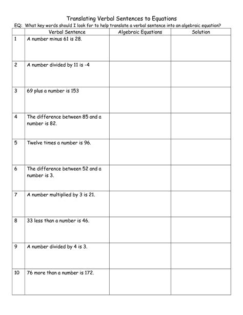 Https://tommynaija.com/worksheet/translate Algebraic Expressions Worksheet With Answers