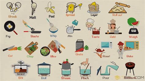 Cooking Verbs List Of 20 Useful Cooking Words In English 7 E S L