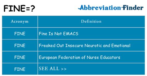 What Does Fine Mean Fine Definitions Abbreviation Finder