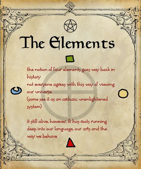 Free Book Of Shadows Pages The Elements Bos Pages Air Fire Water Earth