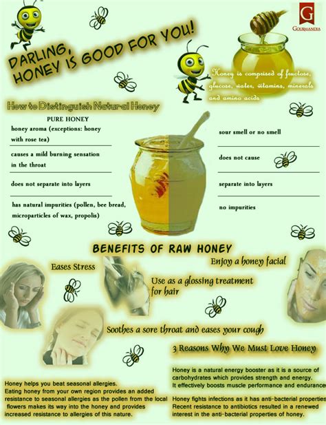 1.contains a small amount of nutrients: Honey Is Good For You | Visual.ly