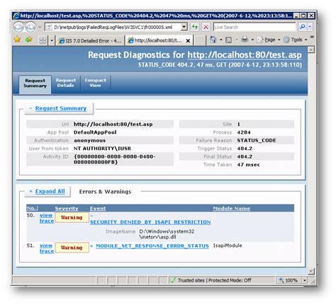 Asp Net Mvc Iis Serves Get Request Correctly To Browser But Hot Sex Picture