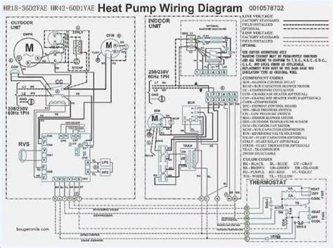 Do not use a steel wire to clean the jets. Bestseller: Trane Xl 1200 Service Manual