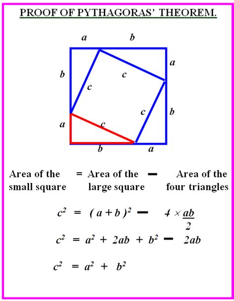 Pythagorean Theorem Proof Similar Triangles Payment Proof 2020