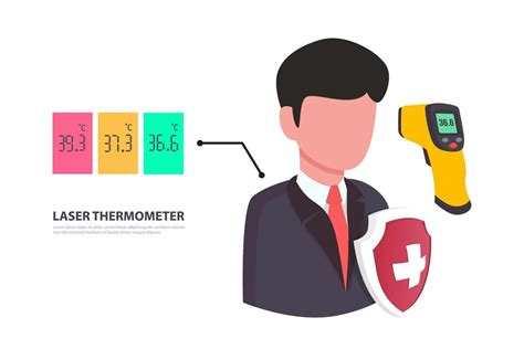 Simple Flat Illustration Showing Body Temperature Check Sign During