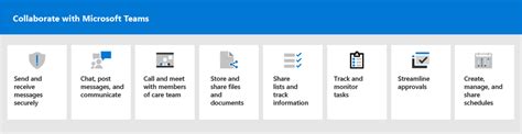 Empower Health Team Collaboration Contains Video Microsoft Cloud For Healthcare Microsoft