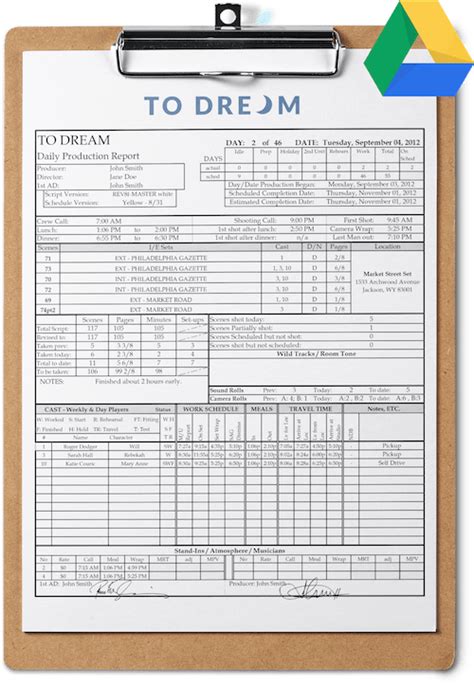Daily Report Sheet Template 3 Professional Templates Professional
