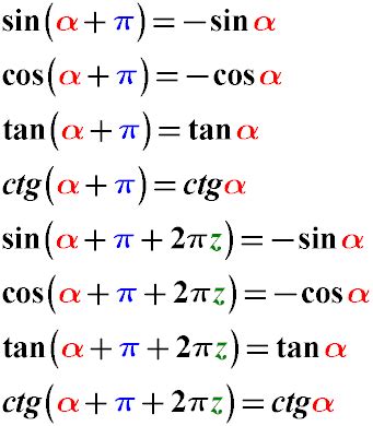 Преобразования тригонометрических функций вида α a bπ и доказательство