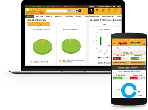 Learn about various investment services and gain investment knowledge with ease. Motilal Oswal Mobile App - Online Trading & Stock Broking ...