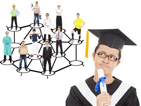 However, in the same way as some parents choose to invest in private tuition for their child, you might also decide to seek professional careers guidance when subject or career choices need to be. How to Choose a Career That's Right for You - European ...