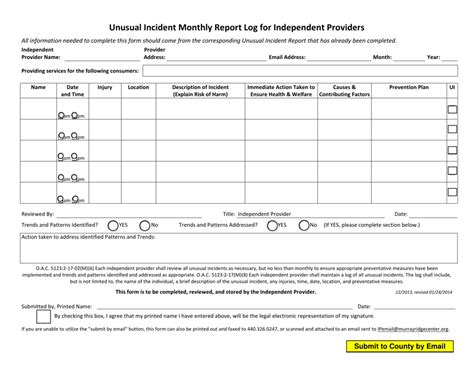 Unusual Incident Monthly Report Log Form For Independent Providers