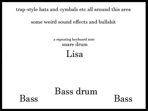 Kpopalypse’s Music Theory Class For Dumbass K Pop Fans Part 11 Mixing Sound In Four