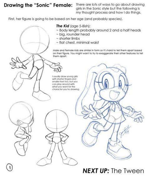 How To Draw Sonic Part 1 Sonic The Hedgehog Pinterest Hedgehogs