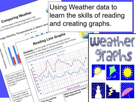 Help them figure out and circle the correct answers. Weather Graphs worksheets | Weather graph, Bar graphs, Weather data