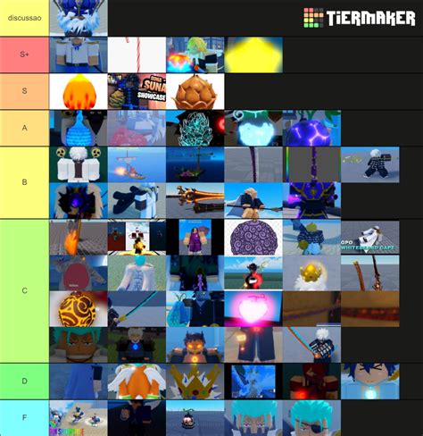 Upd4 Gpo Tierss Tier List Community Rankings Tiermaker