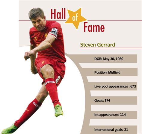 Hall Of Fame Steven Gerrard Stevie G