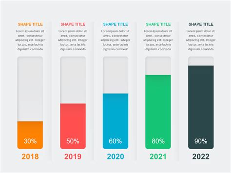 Timeline Bar Graph Powerpoint Templates Powerpoint Free