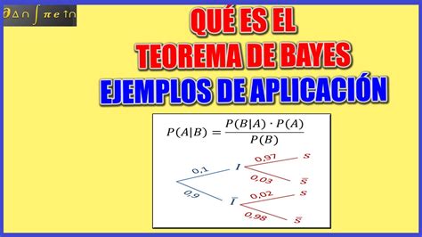Teorema De Bayes Ejemplos Abstractor