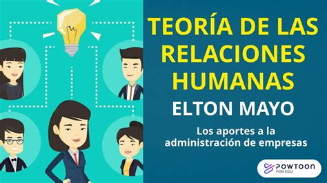 Teoria De Las Relaciones Humanas Administracion De Empresas Elton Mayo