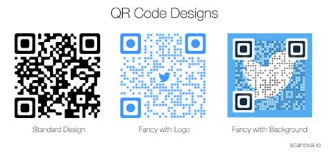 Free online qr code generator to make your own qr codes. Best QR Code Generator 2016: Comparison Chart