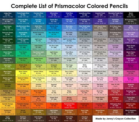 Complete List Of Prismacolor Premier Colored Pencils Jennys Crayon